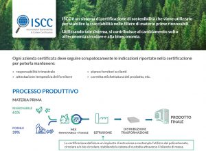 ISCC_BROCHURE-2